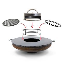 Pebetero de Bonfeu, Bonbowl intercambio de accesorios