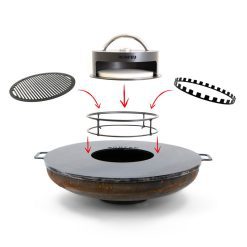 Pebetero de Bonfeu, Bonbowl intercambio de accesorios