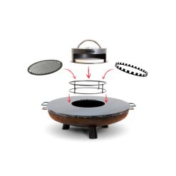 Intercambio de accesorios sobre pebetero BonBowl Plus de Bonfeu